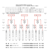 スクリーンショット 2024-04-18 15.10.12